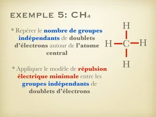exemple 5: CH4
* Repérer le nombre de groupes
indépendants de doublets
d’électrons autour de l’atome
central

H
H

* Appliquer le modèle de répulsion
électrique minimale entre les
groupes indépendants de
doublets d’électrons

C H
H

 