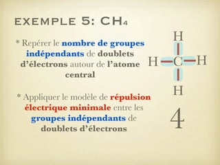 exemple 5: CH4
* Repérer le nombre de groupes
indépendants de doublets
d’électrons autour de l’atome
central

H
H

* Appliquer le modèle de répulsion
électrique minimale entre les
groupes indépendants de
doublets d’électrons

C H
H

4

 