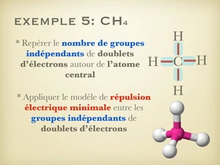 exemple 5: CH4
* Repérer le nombre de groupes
indépendants de doublets
d’électrons autour de l’atome
central

H
H

* Appliquer le modèle de répulsion
électrique minimale entre les
groupes indépendants de
doublets d’électrons

C H
H

 