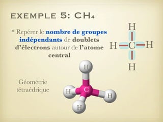 exemple 5: CH4
* Repérer le nombre de groupes
indépendants de doublets
d’électrons autour de l’atome
central

H
H

H

H
Géométrie
tétraédrique

C

H
H

C H

H

 