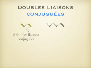 Doubles liaisons
conjuguées
2 doubles liaisons
conjuguées

 