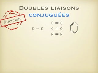 Doubles liaisons
conjuguées

tion
tten
A

C
C

C

C

C

O

N

N

 