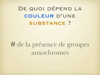 De quoi dépend la
couleur d’une
substance ?
# de la présence de groupes
auxochromes

 