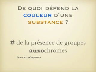 De quoi dépend la
couleur d’une
substance ?
# de la présence de groupes
auxochromes
Auxanein, «qui augmente»

 