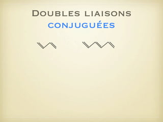 Doubles liaisons
conjuguées

 