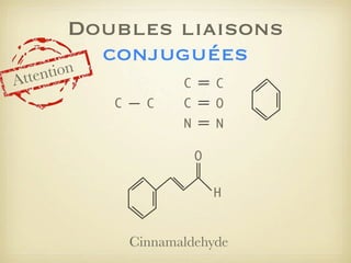 Doubles liaisons
conjuguées

tion
tten
A

C
C

C

O

N

C

C
N
O
H

Cinnamaldehyde

 