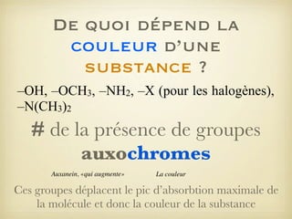 De quoi dépend la
couleur d’une
substance ?
–OH, –OCH3, –NH2, –X (pour les halogènes),
–N(CH3)2

# de la présence de groupes
auxochromes
Auxanein, «qui augmente»

La couleur

Ces groupes déplacent le pic d’absorbtion maximale de
la molécule et donc la couleur de la substance

 