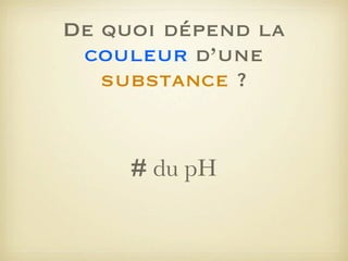 De quoi dépend la
couleur d’une
substance ?

# du pH

 