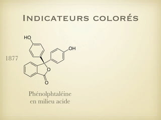 Indicateurs colorés

1877

Phénolphtaléine
en milieu acide

 