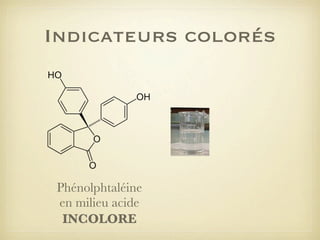 Indicateurs colorés

Phénolphtaléine
en milieu acide
INCOLORE

 
