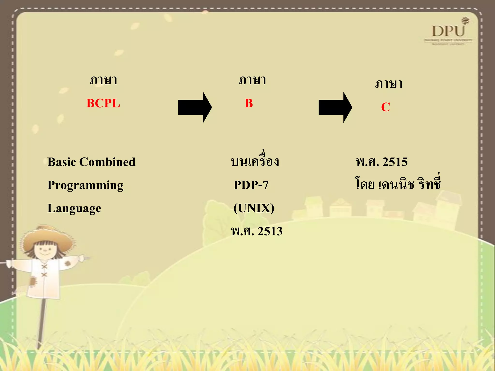 ภาษา
BCPL
Basic Combined
Programming
Language

ภาษา
B
บนเครื่อง
PDP-7
(UNIX)
พ.ศ. 2513

ภาษา
C
พ.ศ. 2515
โดย เดนนิช ริทชี่

 