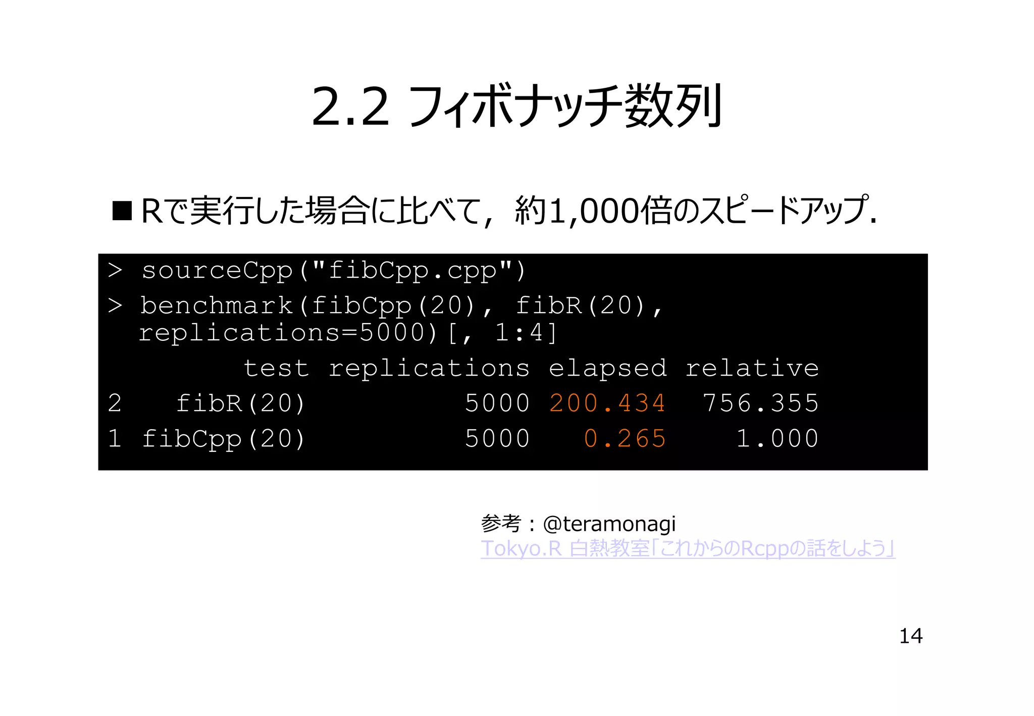 2.2 フィボナッチ数列
 Rで実⾏した場合に⽐べて，約1,000倍のスピードアップ．
> sourceCpp("fibCpp.cpp")
> benchmark(fibCpp(20), fibR(20),
replications=5000)[, 1:4]
test replications elapsed relative
2
fibR(20)
5000 200.434 756.355
1 fibCpp(20)
5000
0.265
1.000
参考：@teramonagi
Tokyo.R ⽩熱教室「これからのRcppの話をしよう」

14

 