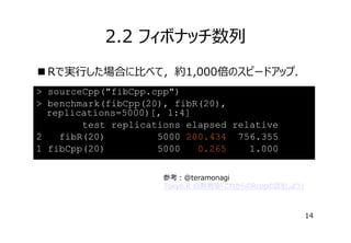 2.2 フィボナッチ数列
 Rで実⾏した場合に⽐べて，約1,000倍のスピードアップ．
> sourceCpp("fibCpp.cpp")
> benchmark(fibCpp(20), fibR(20),
replications=5000)[, 1:4]
test replications elapsed relative
2
fibR(20)
5000 200.434 756.355
1 fibCpp(20)
5000
0.265
1.000
参考：@teramonagi
Tokyo.R ⽩熱教室「これからのRcppの話をしよう」

14

 