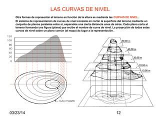 03/23/14 12
LAS CURVAS DE NIVEL
Otra formas de representar el terreno en función de la altura es mediante las CURVAS DE NIVEL.
El sistema de representación de curvas de nivel consiste en cortar la superficie del terreno mediante un
conjunto de planos paralelos entre sí, separados una cierta distancia unos de otros. Cada plano corta al
terreno formando una figura (plana) que recibe el nombre de curva de nivel. La proyección de todas estas
curvas de nivel sobre un plano común (el mapa) da lugar a la representación .
 