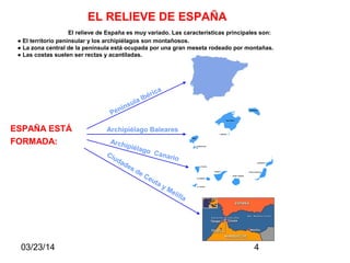 03/23/14 4
EL RELIEVE DE ESPAÑA
El relieve de España es muy variado. Las características principales son:
● El territorio peninsular y los archipiélagos son montañosos.
● La zona central de la península está ocupada por una gran meseta rodeado por montañas.
● Las costas suelen ser rectas y acantiladas.
ESPAÑA ESTÁ
FORMADA:
Península Ibérica
Archipiélago Baleares
Archipiélago Canario
Ciudades de Ceuta y Melilla
 