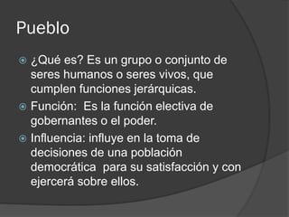 Pueblo
 ¿Qué es? Es un grupo o conjunto de
seres humanos o seres vivos, que
cumplen funciones jerárquicas.
 Función: Es la función electiva de
gobernantes o el poder.
 Influencia: influye en la toma de
decisiones de una población
democrática para su satisfacción y con
ejercerá sobre ellos.
 
