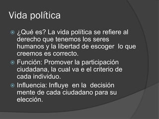 Vida política
 ¿Qué es? La vida política se refiere al
derecho que tenemos los seres
humanos y la libertad de escoger lo que
creemos es correcto.
 Función: Promover la participación
ciudadana, la cual va e el criterio de
cada individuo.
 Influencia: Influye en la decisión
mente de cada ciudadano para su
elección.
 