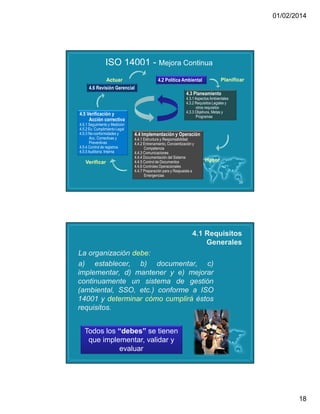 SISTEMA DE GESTION AMBIENTAL ISO 14001 | PDF