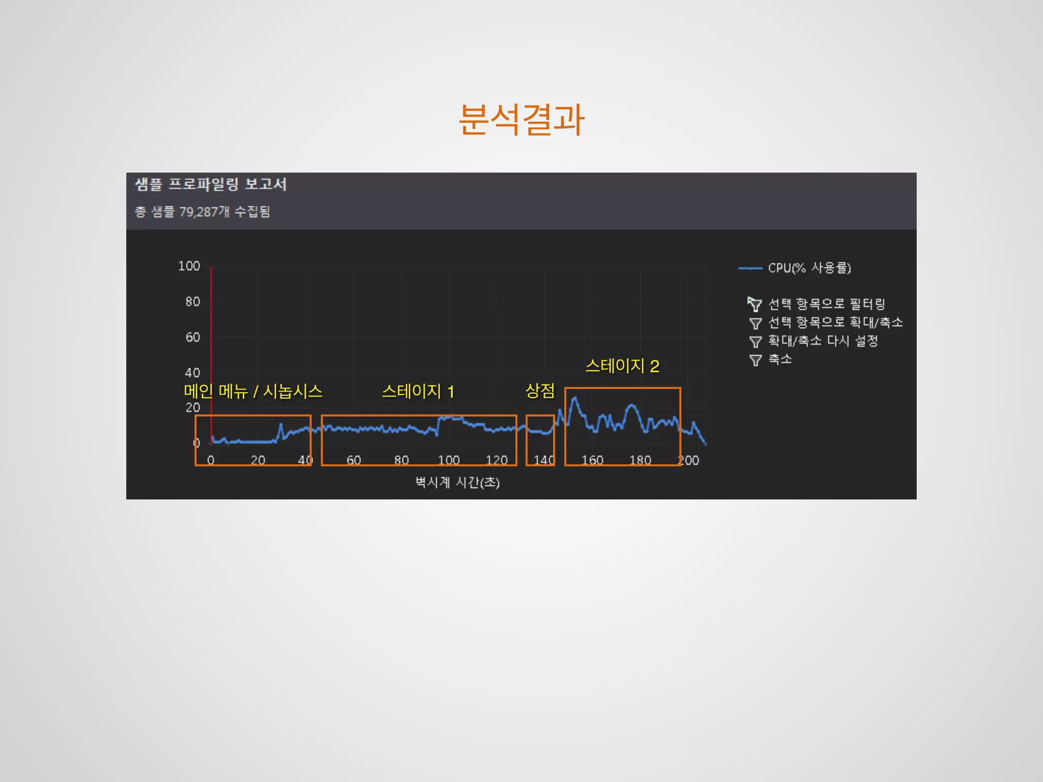  3
특수한 경우를 제외하면 
그냥 스마트 포인터 쓰는게 편하다
cocos2d-x와 objective-c가 그렇게 관리합니다
 