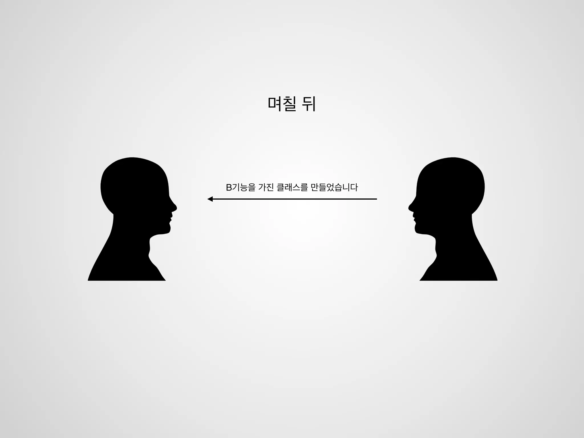 분석결과
메인 메뉴 / 시놉시스
 