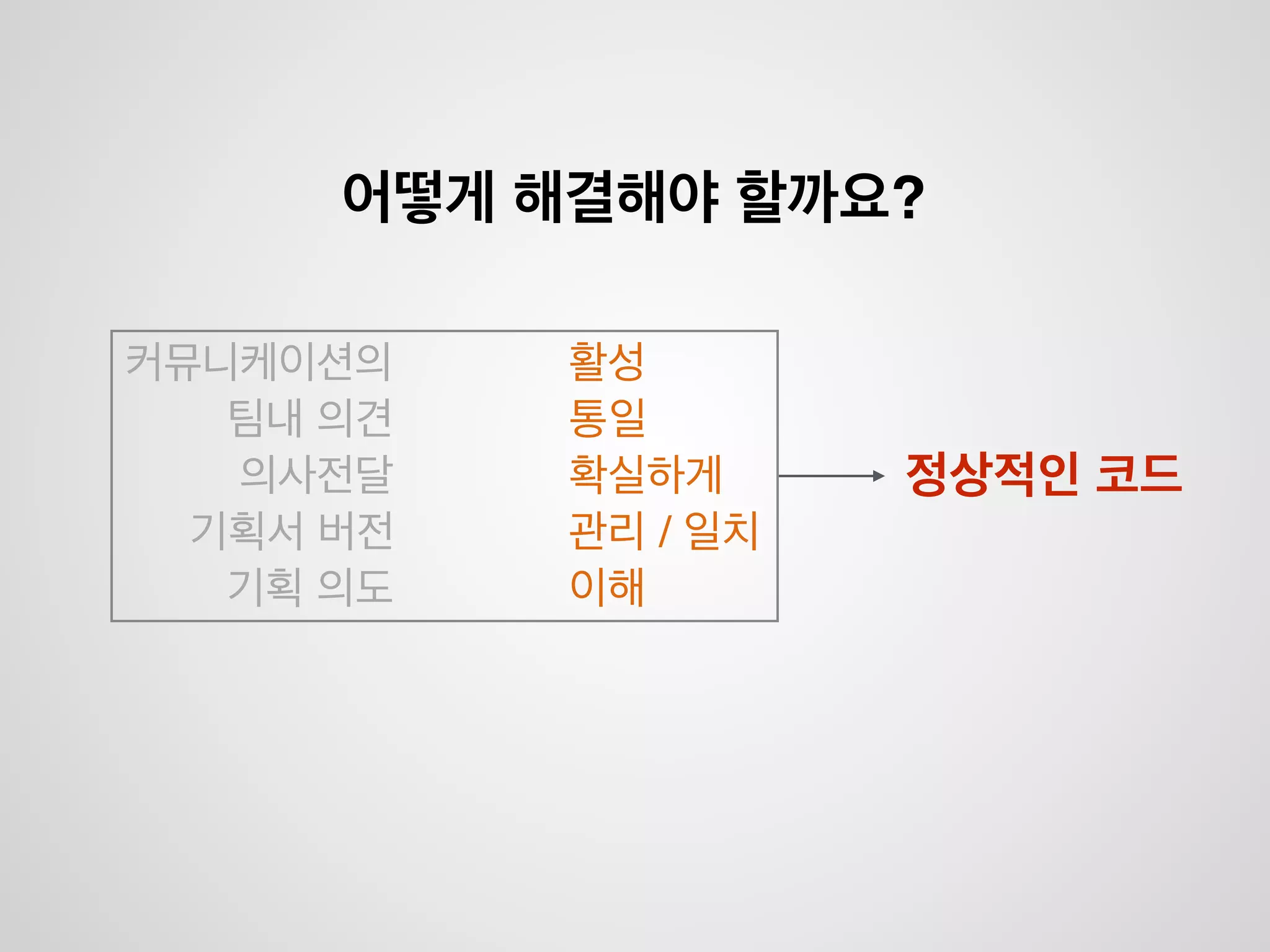 음 앞으로 만들어야하는 클래스에 
A기능을 사용한 B기능이 필요하겠군
 