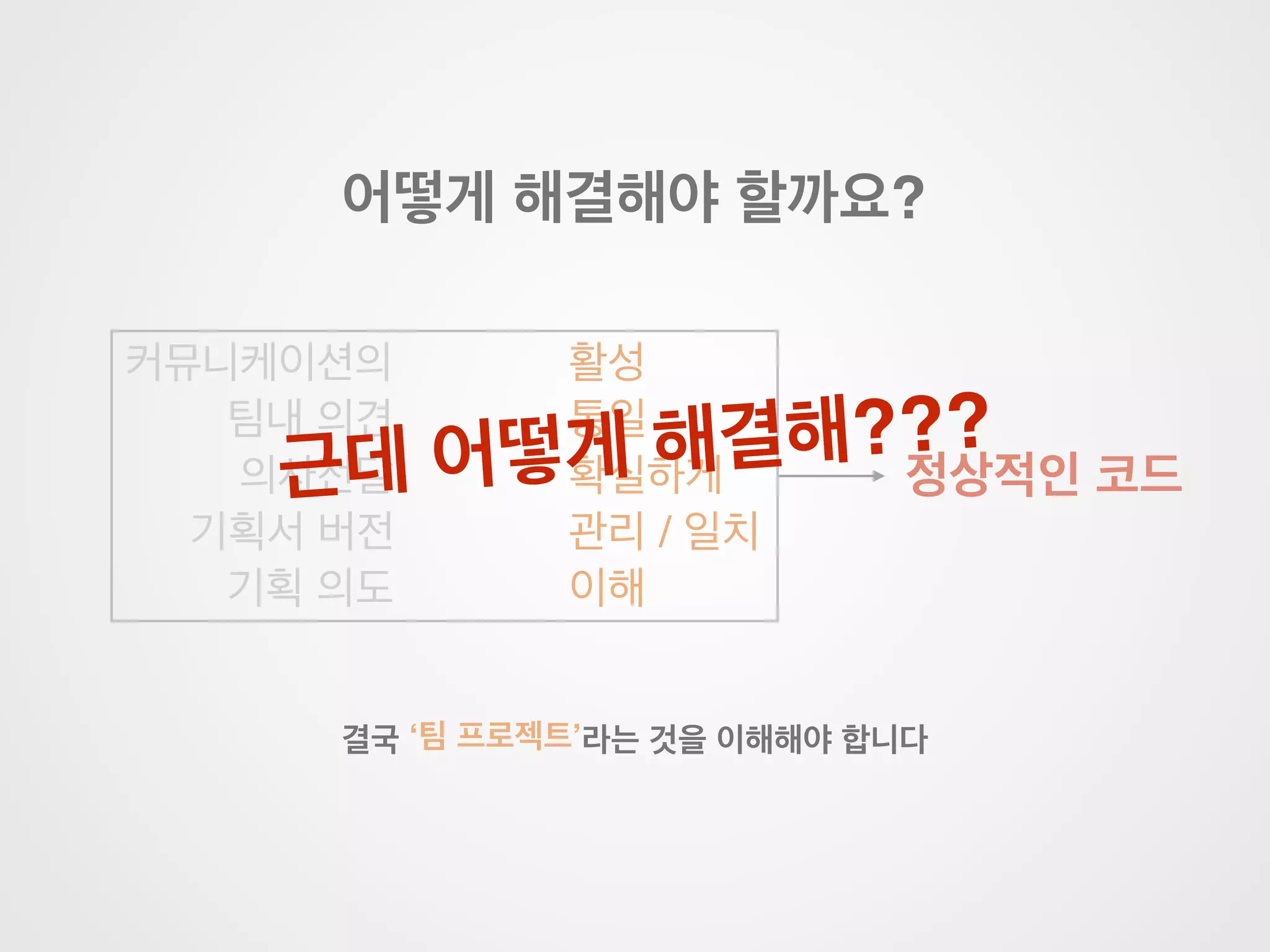 B기능을 어떻게 만들지?
음.. C기능을 사용해서 만들어야겠다.
B기능을 가지고있는 클래스를 작성해주세요
 