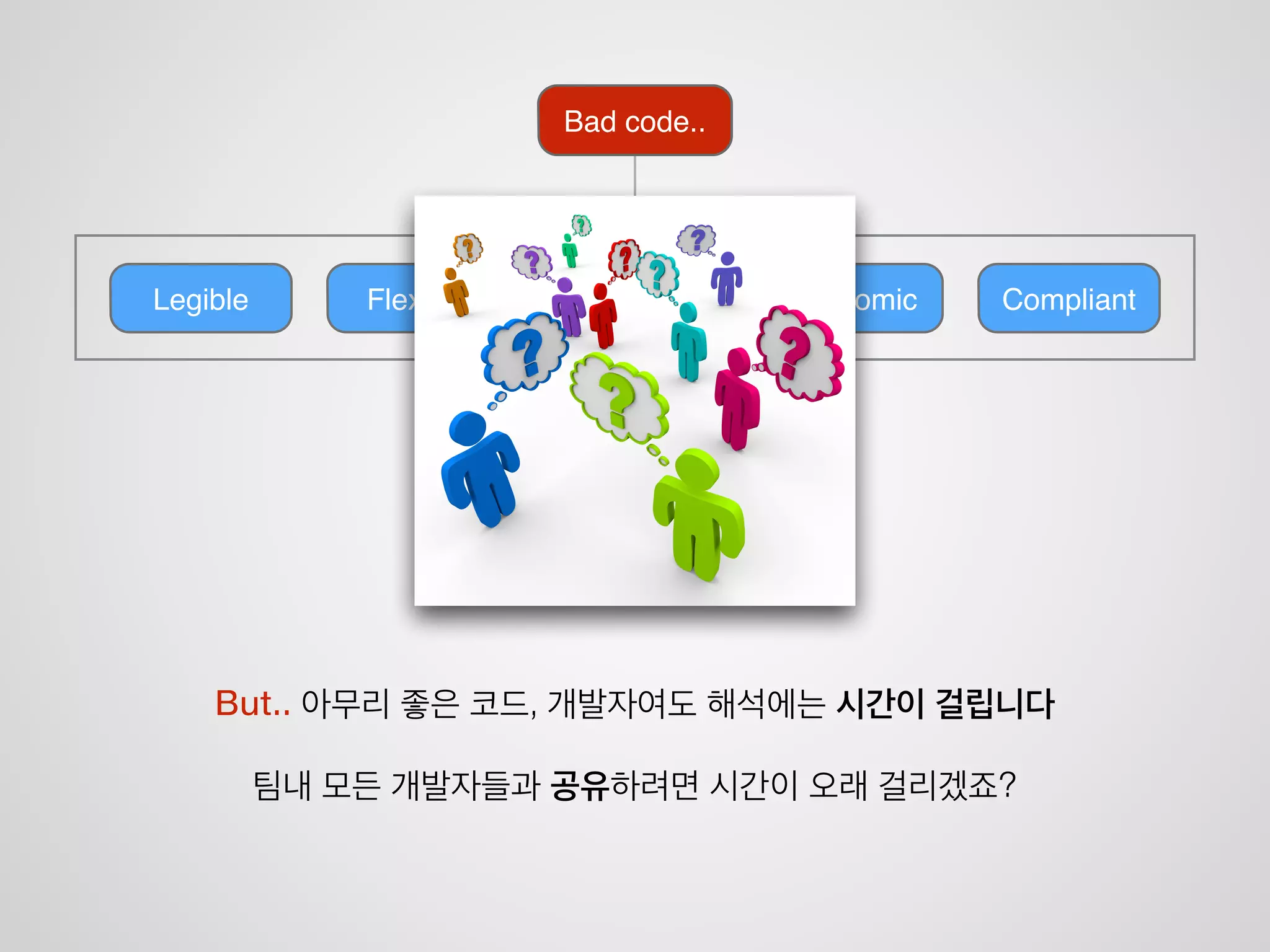 어떻게 해결해야 할까요?
 