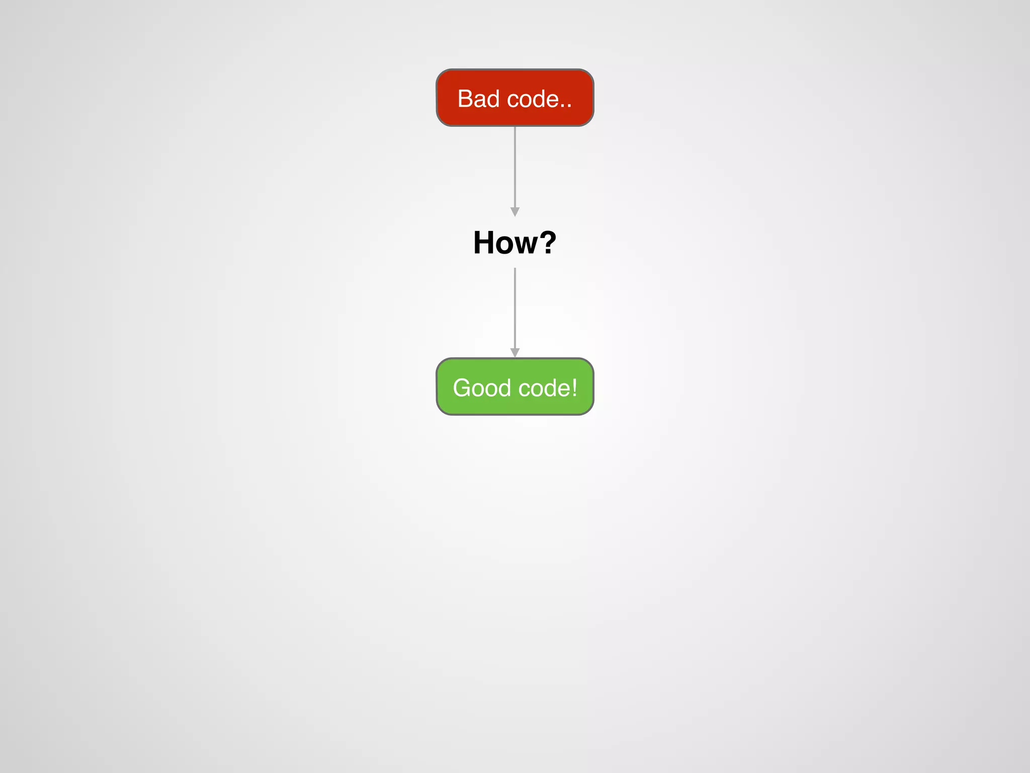 어려운 영어보다는 쉬운 그림으로 봅시다
 