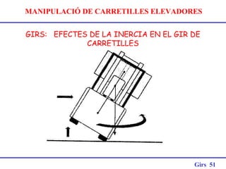 MANIPULACIÓ DE CARRETILLES ELEVADORES
GIRS: EFECTES DE LA INERCIA EN EL GIR DE
CARRETILLES
Girs 51
 