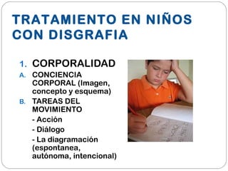 1. CORPORALIDAD
A. CONCIENCIA
CORPORAL (Imagen,
concepto y esquema)
B. TAREAS DEL
MOVIMIENTO
- Acción
- Diálogo
- La diagramación
(espontanea,
autónoma, intencional)
TRATAMIENTO EN NIÑOS
CON DISGRAFIA
 