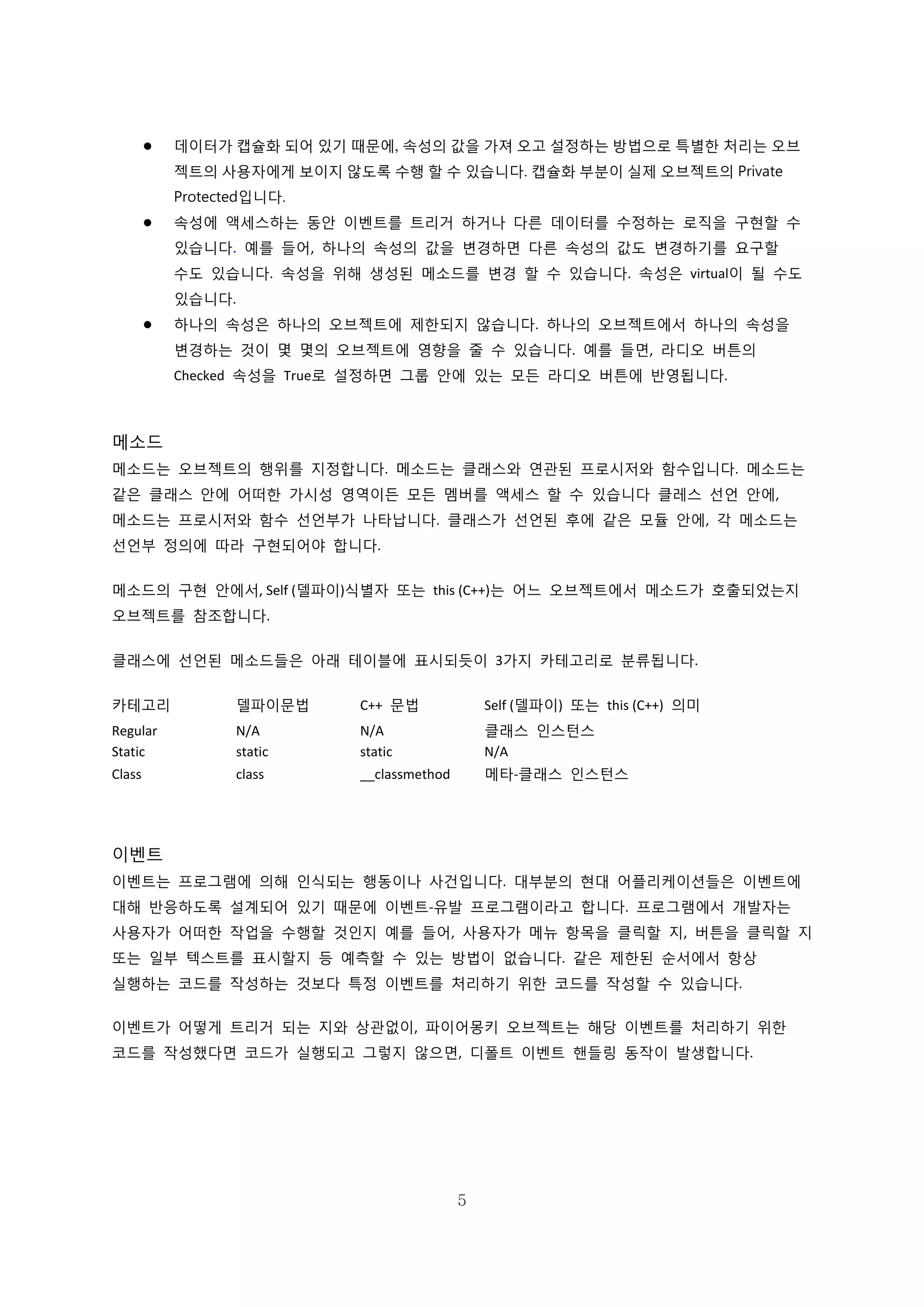 5
 데이터가캡슐화되어있기때문에속성의값을가져오고설정하는방법으로특별한처리는오브
젝트의사용자에게보이지않도록수행할수있습니다캡슐화부분이실제오브젝트의Private
Protected입니다
 속성에 액세스하는 동안 이벤트를 트리거 하거나 다른 데이터를 수정하는 로직을 구현할 수
있습니다. 예를 들어, 하나의 속성의 값을 변경하면 다른 속성의 값도 변경하기를 요구할
수도 있습니다. 속성을 위해 생성된 메소드를 변경 할 수 있습니다. 속성은 virtual이 될 수도
있습니다.
 하나의 속성은 하나의 오브젝트에 제한되지 않습니다. 하나의 오브젝트에서 하나의 속성을
변경하는 것이 몇 몇의 오브젝트에 영향을 줄 수 있습니다. 예를 들면, 라디오 버튼의
Checked 속성을 True로 설정하면 그룹 안에 있는 모든 라디오 버튼에 반영됩니다.
메소드
메소드는 오브젝트의 행위를 지정합니다. 메소드는 클래스와 연관된 프로시저와 함수입니다. 메소드는
같은 클래스 안에 어떠한 가시성 영역이든 모든 멤버를 액세스 할 수 있습니다 클레스 선언 안에,
메소드는 프로시저와 함수 선언부가 나타납니다. 클래스가 선언된 후에 같은 모듈 안에, 각 메소드는
선언부 정의에 따라 구현되어야 합니다.
메소드의 구현 안에서, Self (델파이)식별자 또는 this (C++)는 어느 오브젝트에서 메소드가 호출되었는지
오브젝트를 참조합니다.
클래스에 선언된 메소드들은 아래 테이블에 표시되듯이 3가지 카테고리로 분류됩니다.
카테고리 델파이문법 C++ 문법 Self (델파이) 또는 this (C++) 의미
Regular N/A N/A 클래스 인스턴스
Static static static N/A
Class class __classmethod 메타-클래스 인스턴스
이벤트
이벤트는 프로그램에 의해 인식되는 행동이나 사건입니다. 대부분의 현대 어플리케이션들은 이벤트에
대해 반응하도록 설계되어 있기 때문에 이벤트-유발 프로그램이라고 합니다. 프로그램에서 개발자는
사용자가 어떠한 작업을 수행할 것인지 예를 들어, 사용자가 메뉴 항목을 클릭할 지, 버튼을 클릭할 지
또는 일부 텍스트를 표시할지 등 예측할 수 있는 방법이 없습니다. 같은 제한된 순서에서 항상
실행하는 코드를 작성하는 것보다 특정 이벤트를 처리하기 위한 코드를 작성할 수 있습니다.
이벤트가 어떻게 트리거 되는 지와 상관없이, 파이어몽키 오브젝트는 해당 이벤트를 처리하기 위한
코드를 작성했다면 코드가 실행되고 그렇지 않으면, 디폴트 이벤트 핸들링 동작이 발생합니다.
 