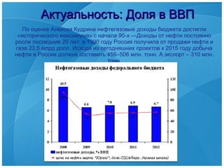 Приказ мчс 621 от 28.12 2004