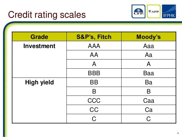 C.3 institute of financial planners of hong kong