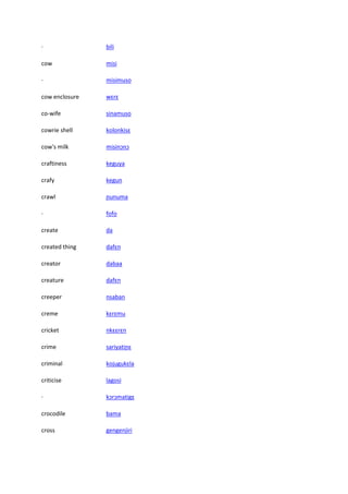 Dictionaire Anglais Bambara La Lettre C
