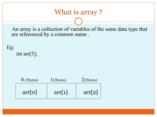 arrays of structures | PPTX
