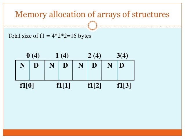 arrays of structures