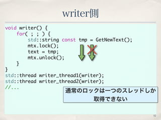 void writer() { 
for( ; ; ) { 
writer側 
std::string const tmp = GetNewText(); 
mtx.lock(); 
text = tmp; 
mtx.unlock(); 
} 
} 
std::thread writer_thread1(writer); 
std::thread writer_thread2(writer); 
//... 
通常のロックは一つのスレッドしか 
52 
取得できない 
 