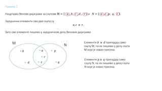 Пример 2. 
Нацртајмо Венове дијаграме за скупове М = 푎 , 푏, 푐 , 푑 , 푟 и 푁 = 푎 , 푐 , 푝, 푞, 푟 . 
Заједнички елементи ова два скупа су 
푎, 푐 и 푟. 
Зато ове елементе пишемо у заједничком делу Венових дијаграма. 
M N 
푎 
푐 
푟 
Елементи 푏 и 푑 припадају само 
скупу М, па их пишемо у делу скупа 
푏 М који је изван пресека. 
푑 
Eлементи 푝 и 푞 припадају само 
скупу N, па их пишемо у делу скупа 
N који је изван пресека. 
푝 
푞 
 