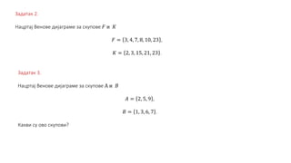 Задатак 2. 
Нацртај Венове дијаграме за скупове 퐹 и 퐾 
퐹 = 3, 4, 7, 8, 10, 23 , 
퐾 = 2, 3, 15, 21, 23 . 
Задатак 3. 
Нацртај Венове дијаграме за скупове A и 퐵 
퐴 = 2, 5, 9 , 
퐵 = 1, 3, 6, 7 . 
Какви су ово скупови? 
 