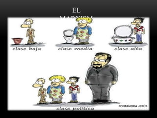 EL 
MARXISM 
O 
 