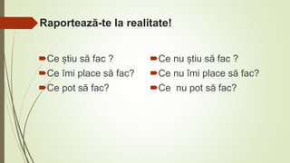 Raportează-te la realitate!
Ce știu să fac ?
Ce îmi place să fac?
Ce pot să fac?
Ce nu știu să fac ?
Ce nu îmi place să fac?
Ce nu pot să fac?
 