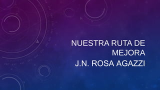 NUESTRA RUTA DE
MEJORA
J.N. ROSA AGAZZI
 