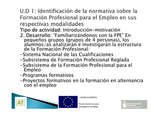 Docencia de la Formación profesional para el empleo | PDF