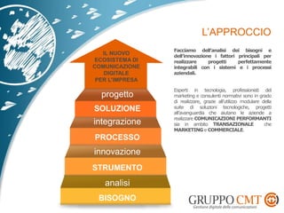 Facciamo dell’analisi dei bisogni e
dell’innovazione i fattori principali per
realizzare progetti perfettamente
integrabili con i sistemi e i processi
aziendali.
Esperti in tecnologia, professionisti del
marketing e consulenti normativi sono in grado
di realizzare, grazie all’utilizzo modulare della
suite di soluzioni tecnologiche, progetti
all’avanguardia che aiutano le aziende a
realizzare COMUNICAZIONI PERFORMANTI
sia in ambito TRANSAZIONALE che
MARKETINGe COMMERCIALE.
 