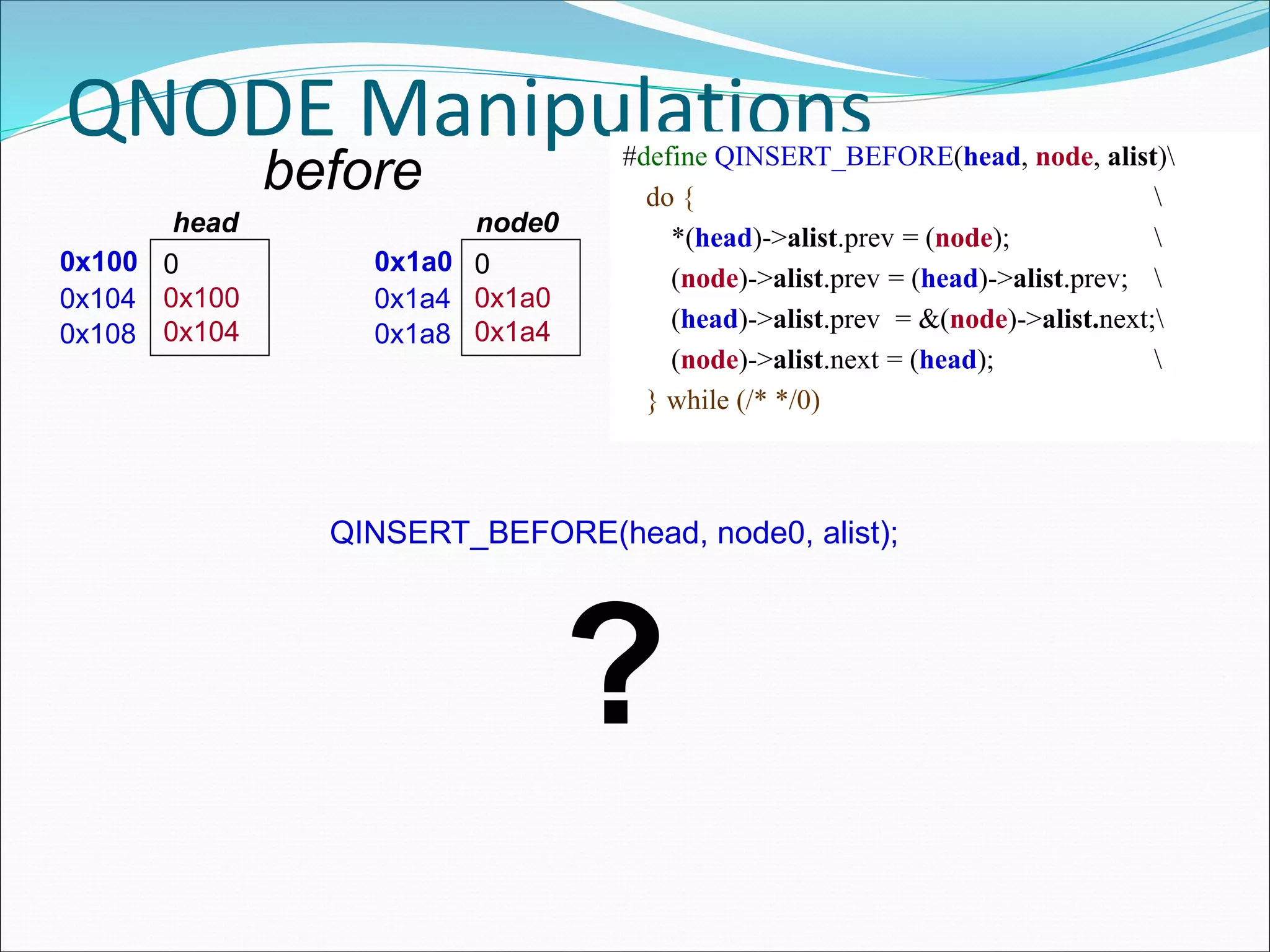 QNODE Manipulations#define QINSERT_BEFORE(head, node, alist)
do { 
*(head)->alist.prev = (node); 
(node)->alist.prev = (head)->alist.prev; 
(head)->alist.prev = &(node)->alist.next;
(node)->alist.next = (head); 
} while (/* */0)
0x100 0
0x100
0x104
head
0x104
0x108
0x1a0 0
0x1a0
0x1a4
node0
0x1a4
0x1a8
QINSERT_BEFORE(head, node0, alist);
?
before
 
