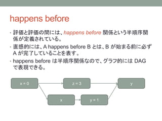 happens before
? uugˤϡhappens before vSȤv
SxƤ롣
? ֱеĤˤϡA happens before B ȤϡB ʼޤǰ˱ؤ
A ˤƤ뤳Ȥ
? happens before ϰvSʤΤǡյĤˤ DAG
ǱFǤ롣
x = 0
x y = 1
z = 3 y
 