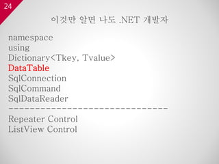 24
namespace
using
Dictionary<Tkey, Tvalue>
DataTable
SqlConnection
SqlCommand
SqlDataReader
------------------------------
Repeater Control
ListView Control
이것만 알면 나도 .NET 개발자
 