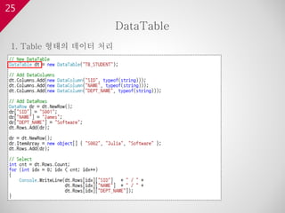 25
1. Table 형태의 데이터 처리
DataTable
 