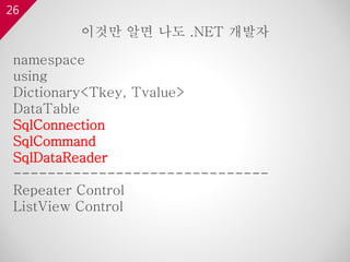 26
namespace
using
Dictionary<Tkey, Tvalue>
DataTable
SqlConnection
SqlCommand
SqlDataReader
------------------------------
Repeater Control
ListView Control
이것만 알면 나도 .NET 개발자
 