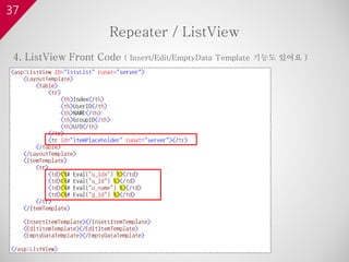 37
4. ListView Front Code ( Insert/Edit/EmptyData Template 기능도 있어요 )
Repeater / ListView
 